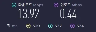 판다VPN